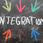 Stopp dem Integrationsstopp